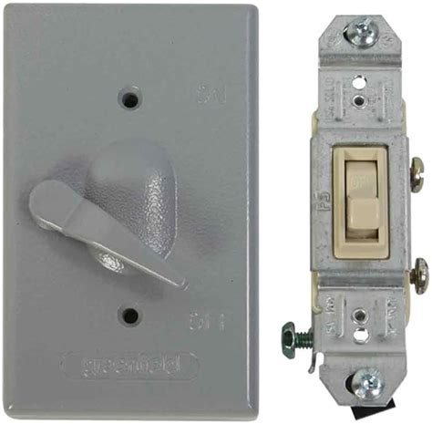 Made in USA Electrical Box Outlet Cover & Single Pole Switch Kit 